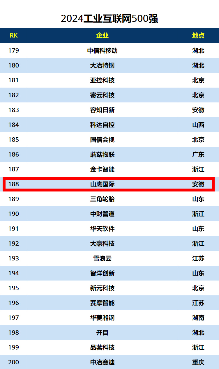 首页-人生就是博(官网)